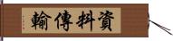 資料傳輸 Hand Scroll