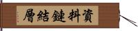 資料鏈結層 Hand Scroll