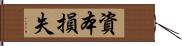 資本損失 Hand Scroll