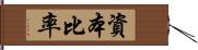 資本比率 Hand Scroll