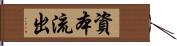 資本流出 Hand Scroll