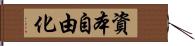 資本自由化 Hand Scroll