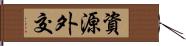 資源外交 Hand Scroll