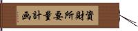 資財所要量計画 Hand Scroll