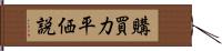 購買力平価説 Hand Scroll