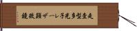 走査型多光子レーザ顕微鏡 Hand Scroll
