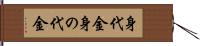 身代金 Hand Scroll