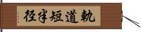 軌道短半径 Hand Scroll
