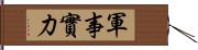 軍事實力 Hand Scroll