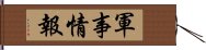 軍事情報 Hand Scroll