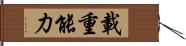 載重能力 Hand Scroll