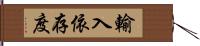 輸入依存度 Hand Scroll