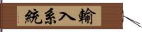 輸入系統 Hand Scroll