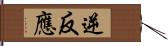 逆反應 Hand Scroll