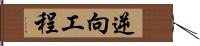 逆向工程 Hand Scroll
