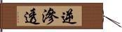 逆滲透 Hand Scroll