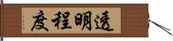 透明程度 Hand Scroll