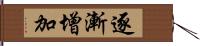 逐漸增加 Hand Scroll