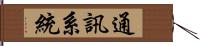 通訊系統 Hand Scroll