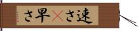 速さ(P) Hand Scroll