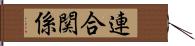 連合関係 Hand Scroll