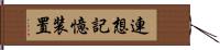 連想記憶装置 Hand Scroll