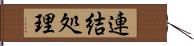 連結処理 Hand Scroll