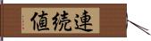 連続値 Hand Scroll