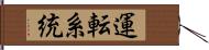 運転系統 Hand Scroll