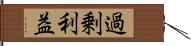 過剰利益 Hand Scroll