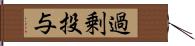 過剰投与 Hand Scroll