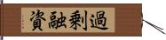 過剰融資 Hand Scroll