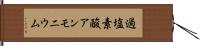 過塩素酸アンモニウム Hand Scroll