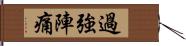 過強陣痛 Hand Scroll