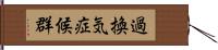 過換気症候群 Hand Scroll