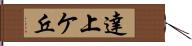 達上ケ丘 Hand Scroll