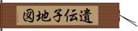 遺伝子地図 Hand Scroll