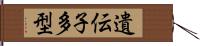 遺伝子多型 Hand Scroll