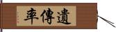 遺傳率 Hand Scroll