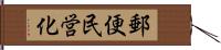 郵便民営化 Hand Scroll