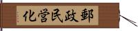 郵政民営化 Hand Scroll