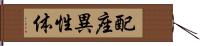 配座異性体 Hand Scroll