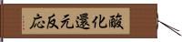 酸化還元反応 Hand Scroll