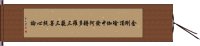 金剛頂瑜伽中發阿耨多羅三藐三菩提心論 Hand Scroll