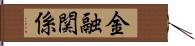 金融関係 Hand Scroll