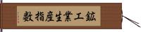 鉱工業生産指数 Hand Scroll