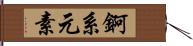 錒系元素 Hand Scroll