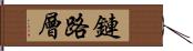 鏈路層 Hand Scroll