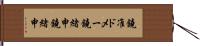 鐃准ドメー鐃緒申鐃緒申 Hand Scroll