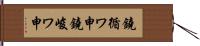 鐃循ワ申鐃峻ワ申 Hand Scroll